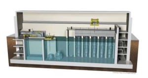 A cross-section rendering of the proposed NuScale nuclear power plant shows how separate power modules, on the right, would sit in a pool of water below ground. Courtesy NuScale